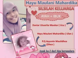biodata