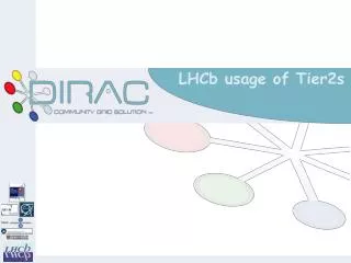 LHCb usage of Tier2s