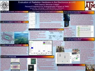 Evaluation of Radiation Hardness in the Electronics at LHC Irene Zawisza (Moravian College)