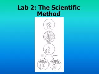 Lab 2: The Scientific Method
