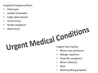 Hospital Emergency Room Chest pain Unable to breathe Large open wound Unconscious Stroke symptoms