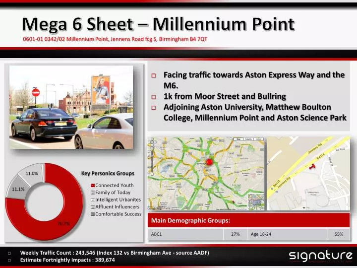 mega 6 sheet millennium point