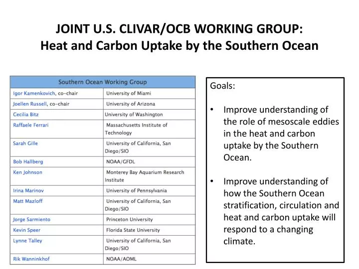 joint u s clivar ocb working group heat and carbon uptake by the southern ocean