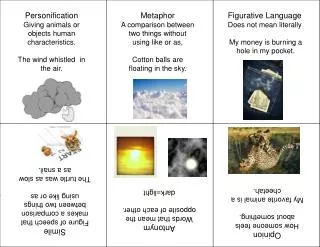 Personification Giving animals or objects human characteristics. The wind whistled in the air.