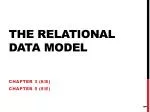 The Relational Data Model - slide 1