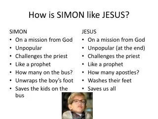 How is SIMON like JESUS?