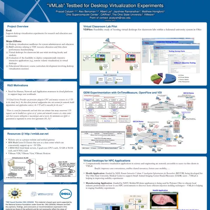 vmlab testbed for desktop virtualization experiments