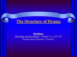 the structure of drama