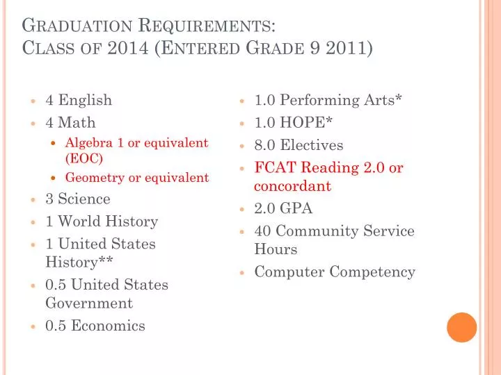 graduation requirements class of 2014 entered grade 9 2011
