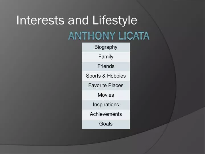 interests and lifestyle