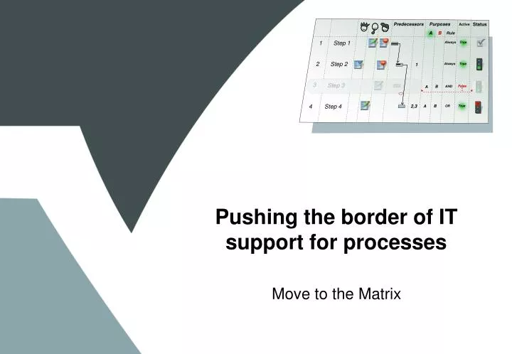 pushing the border of it support for processes