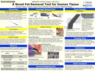 A Novel Fat Removal Tool for Human Tissue