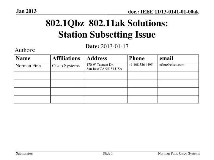 802 1qbz 802 11ak solutions station subsetting issue