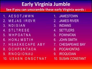 Early Virginia Jumble See if you can unscramble these early Virginia words :
