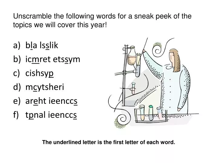 unscramble the following words for a sneak peek of the topics we will cover this year