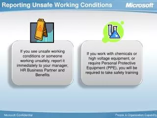 reporting unsafe working conditions