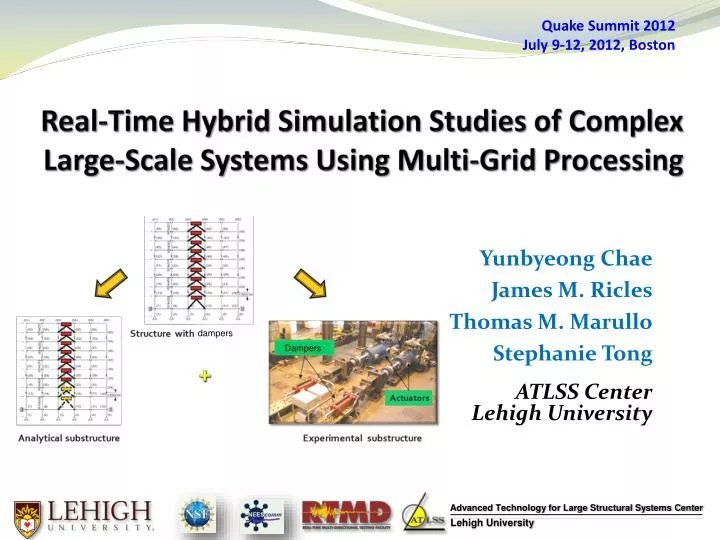 real time hybrid simulation studies of complex large scale systems using multi grid processing