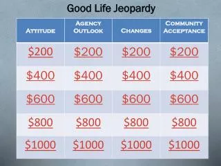 Good Life Jeopardy