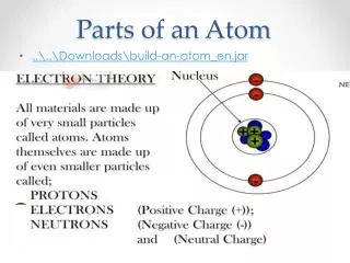 parts of an atom