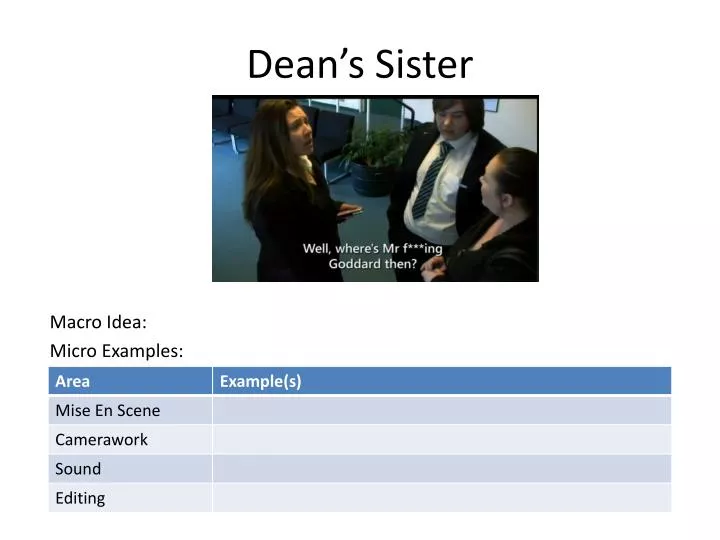 dean s sister