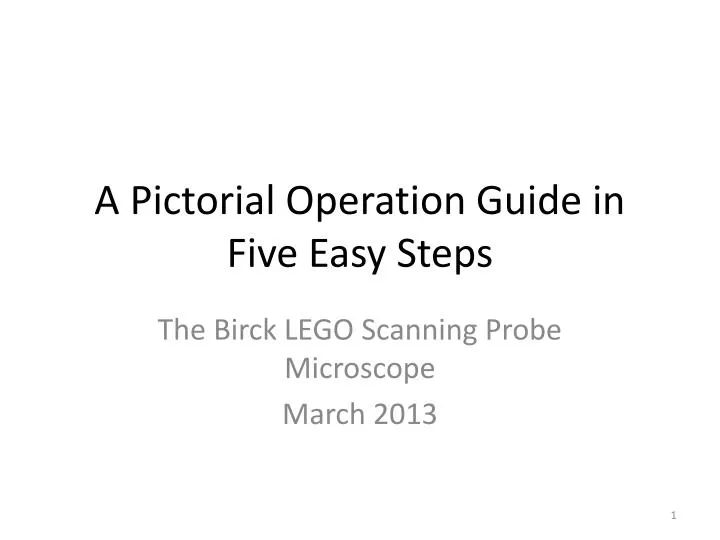 a pictorial operation guide in five easy steps