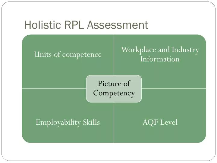 holistic rpl assessment