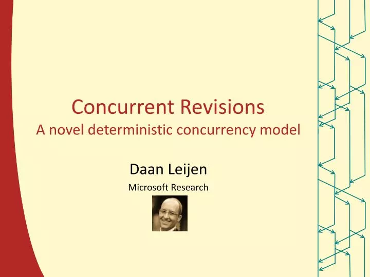 concurrent revisions a novel deterministic concurrency model