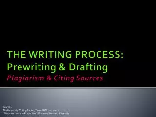 THE WRITING PROCESS: Prewriting &amp; Drafting Plagiarism &amp; Citing Sources