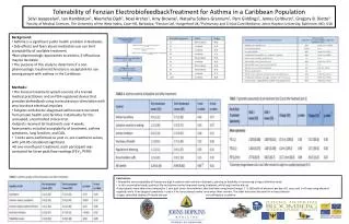 Tolerability of Fenzian ElectrobiofeedbackTreatment for Asthma in a Caribbean Population