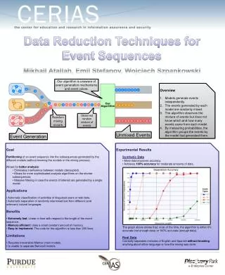 Data Reduction Techniques for Event Sequences