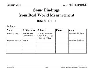 Some Findings from Real World Measurement