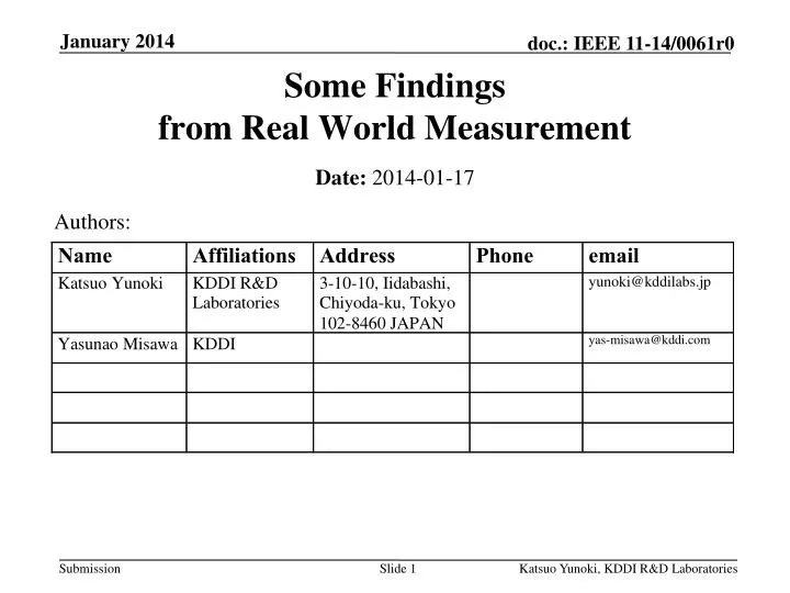some findings from real world measurement