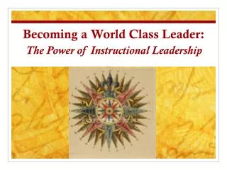 Becoming a World Class Leader: