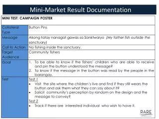 Mini-Market Result Documentation