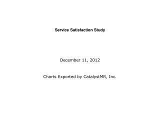 Charts Exported by CatalystMR , Inc.