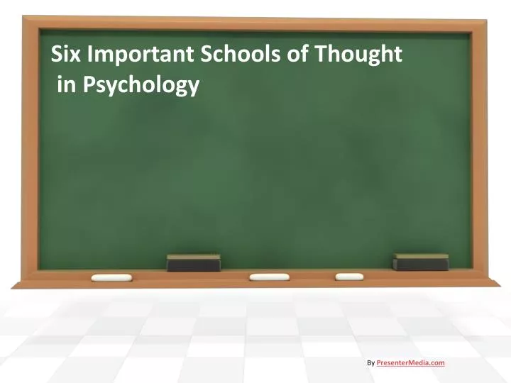 six important schools of thought in psychology