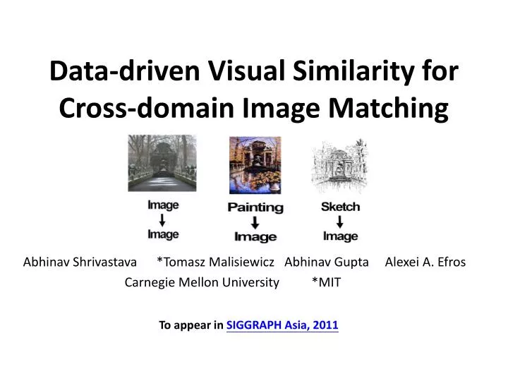 data driven visual similarity for cross domain image matching