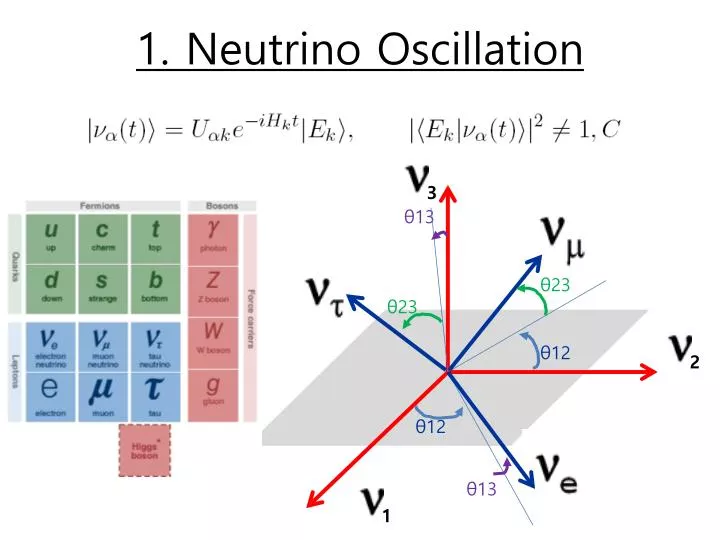 1 neutrino oscillation