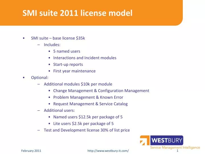 smi suite 2011 license model