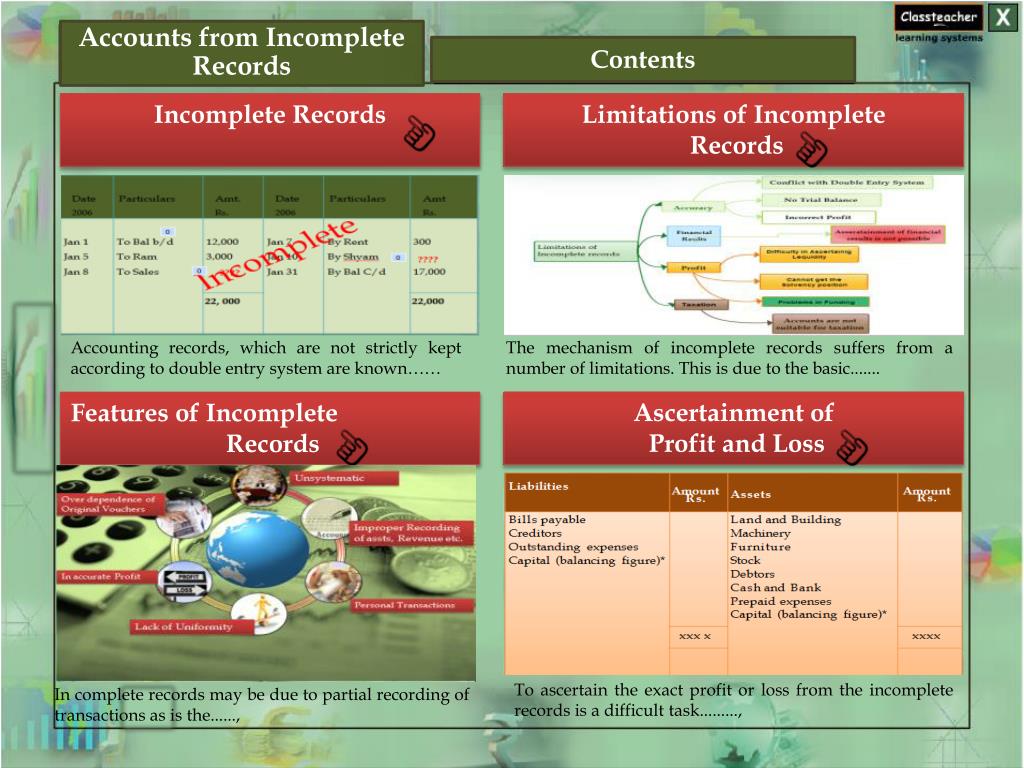 PPT - Accounts from Incomplete Records PowerPoint Presentation, free ...