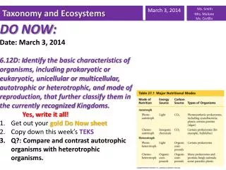 Taxonomy and Ecosystems