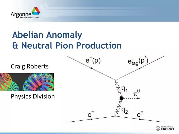 abelian anomaly neutral pion production
