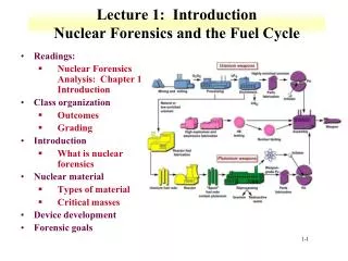 Lecture 1: Introduction Nuclear Forensics and the Fuel Cycle