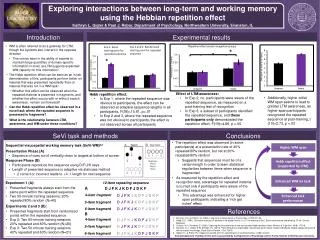 Exploring interactions between long-term and working memory using the Hebbian repetition effect