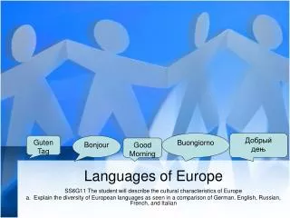 Languages of Europe