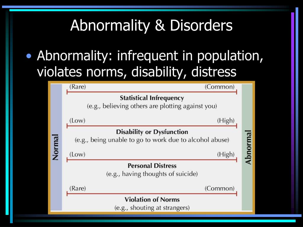 PPT - Abnormality & Disorders PowerPoint Presentation, free download ...