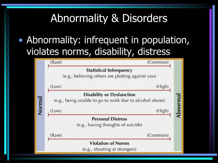 abnormality disorders