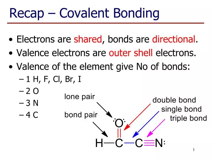recap covalent bonding