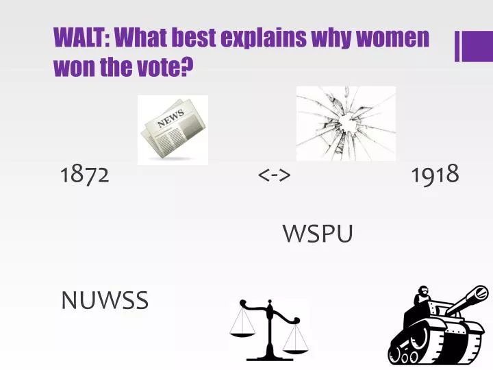 walt what best explains why women won the vote