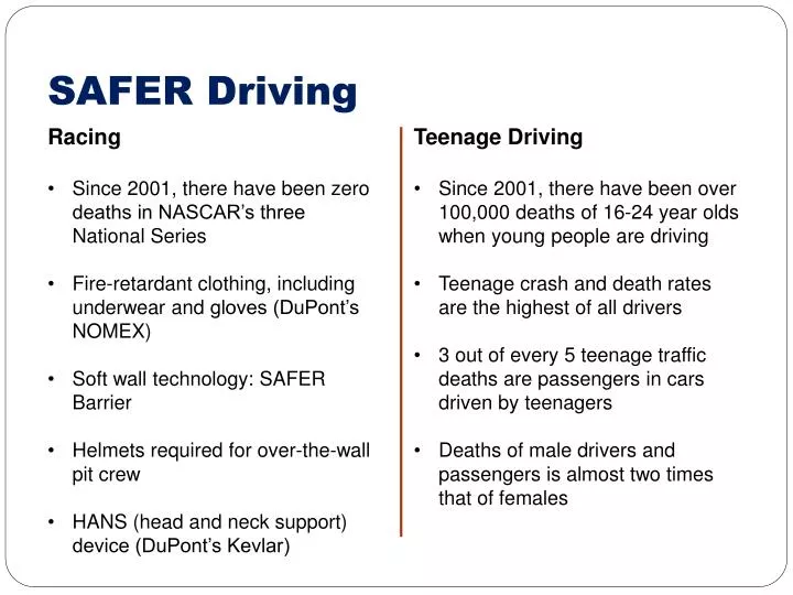 safer driving